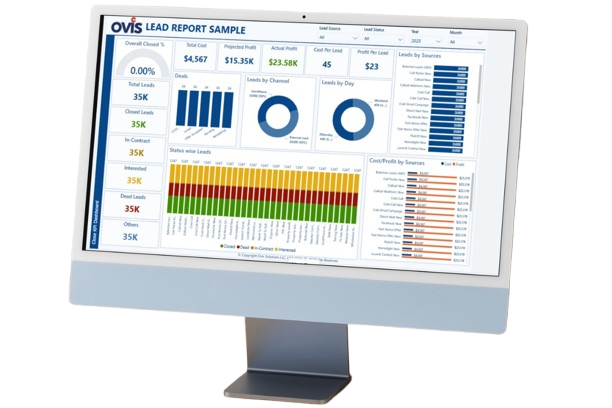 KPI Dashboard on Computer